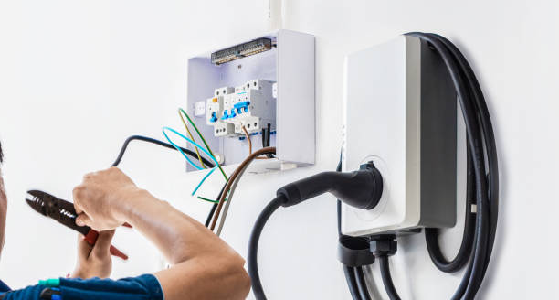 Best Electrical Upgrades for Homes  in Manila, AR
